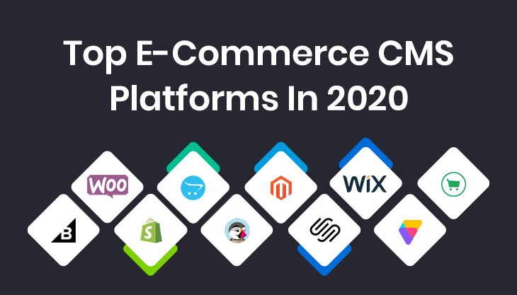 10 Best E-Commerce CMS Platforms In 2024